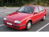 Renault 19 Hatchback